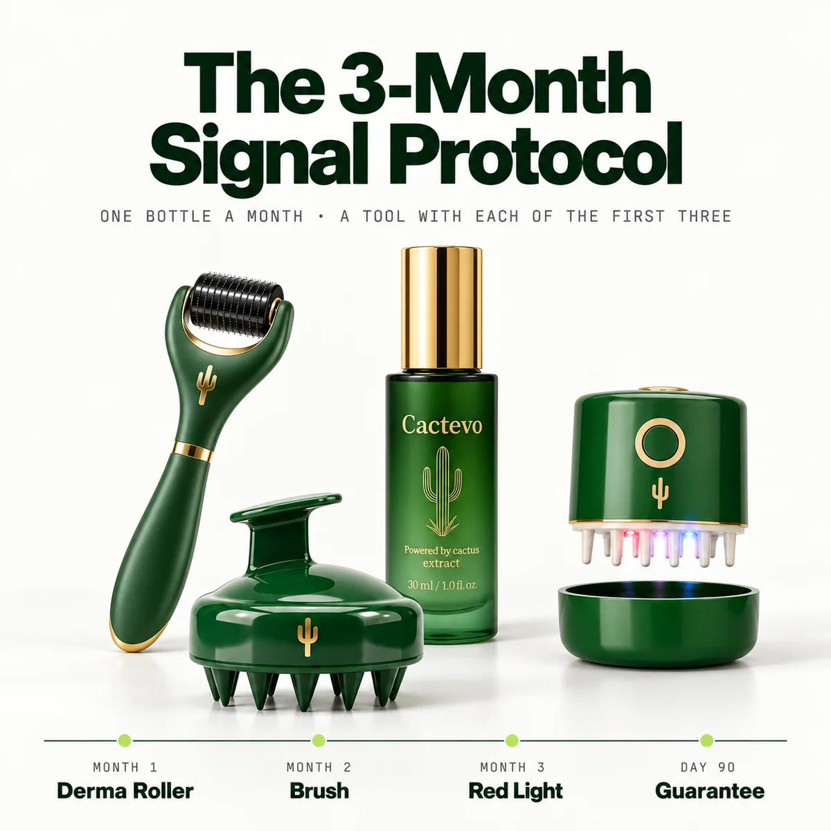 The 3-Month Signal Protocol: derma roller, massager and red light, one per phase