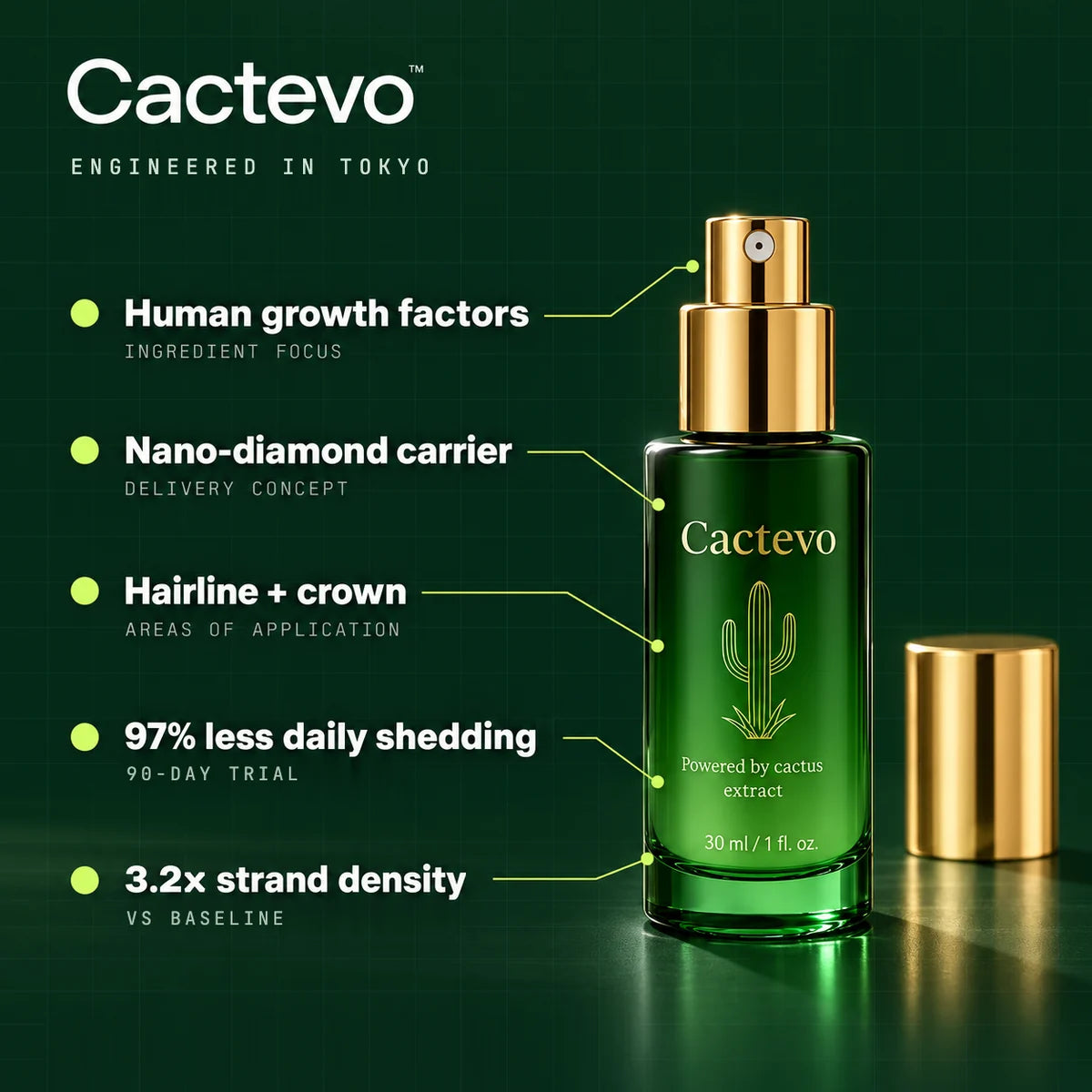 Human growth factors, nano-diamond carrier, hairline and crown
